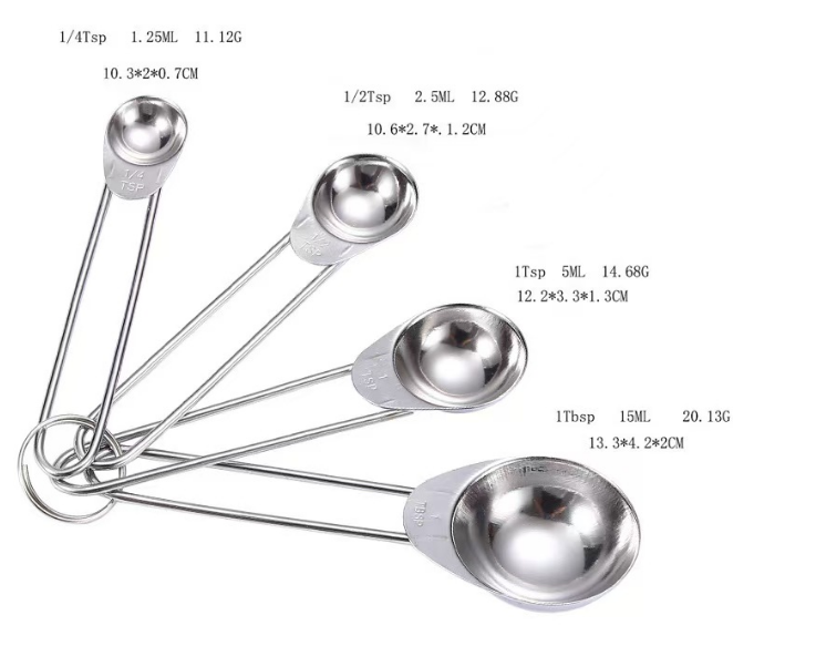 Four-piece set of measuring spoons with handle-like designs